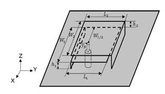 S 11 (db) (a) Figura 3.20 Antena S-P dobrada: a) esquema tridimensional (adaptado) [48]; b) antena construída.