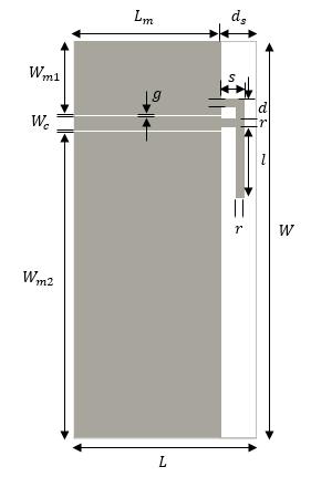 18. Figura 4.18 Estrutura e parâmetros da antena IFA CPW realizada no software COMSOL Multiphysics.