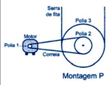 14. Em uma máquina existem duas polias ligadas por uma correia, girando sem deslizamentos. Os diâmetros das polias são 12cm e 3cm.