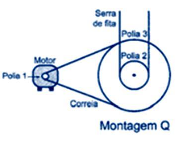 Um ciclista pedala sua bicicleta fazendo com que a engrenagem maior, de 10 cm de raio, situada junto ao penal, gira com uma freqüência de 4/3 Hz.