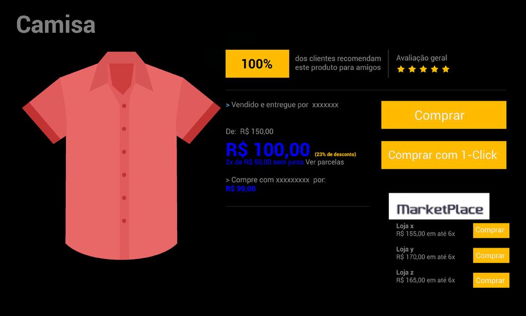 Uma meta chamada Buybox Estar em um Marketplace garante maior visibilidade às lojas, mas o grande objetivo mesmo de todos que competem nesse mercado é ocupar o Buybox.