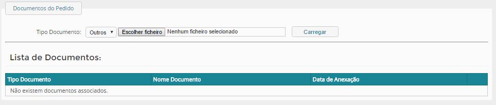 Autorização. Ao selecionar o botão Documentos, ficará visível a área de Documentos do Pedido correspondente onde se podem anexar documentos ao pedido de Autorização.