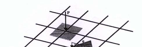 onde: b = maior dimensão da seção transversal; h = menor dimensão da seção transversal 4 1 h h β = 0,21 1 (Equação 5) 4 b 12b MONTOYA (197) e HAMBLY (1976) propõem que se use, para uma barra de