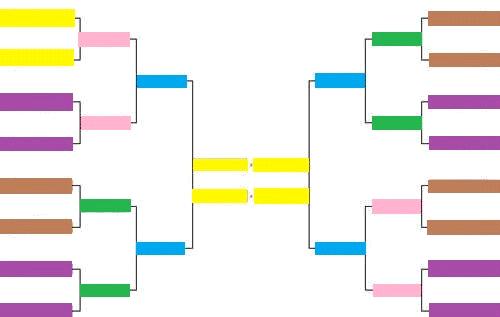 REGULAMENTO DO II TORNEIO DE VÔLEI DE AREIA GRUPO MASCARELLO 2017 Art.