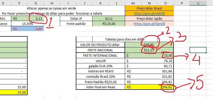 Então o valor do produto deu R$356,82 arredondamos para R$360,00 Então Ficou R$360+310 Total R$670 Mas eu tina feito um calculo sem a tabela e acabei passando por R$680 Eu fiz um anuncio de 50% do