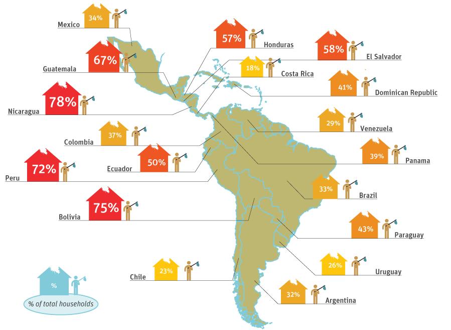 DÉFICIT HABITACIONAL NA AMÉRICA LATINA Fonte: Dados do BID 2012, apud MIOTO, 2015 A Venezuela está localizada na América do Sul, com uma extensão territorial de 912.050 km².