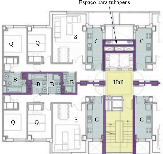 4. ERROS DE CONSTRUÇÃO E O DESEMPENHO ACÚSTICO Janelas grandes e varandas viradas para fontes de ruído, como estradas e caminhos-deferro; Porta de garagem automatizadas localizadas debaixo das