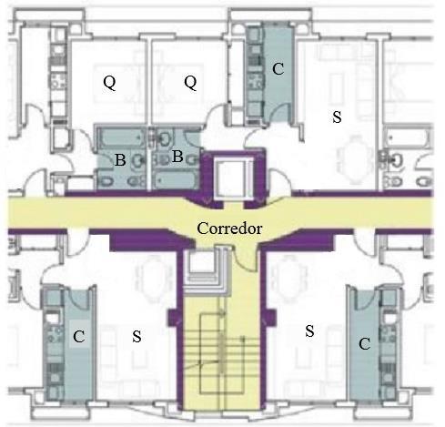 Os corredores funcionam como espaços tampão entre áreas ruidosas e áreas mais tranquilas. Na figura 4.