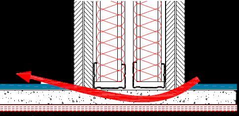 4. ERROS DE CONSTRUÇÃO E O DESEMPENHO ACÚSTICO No caso da lajeta do piso ser continua entre diferentes compartimentos e não existir uma quebra na lajeta, como uma junta de dilatação, há uma