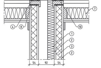 10 a), muitas vezes a parede divisória de estrutura em metal leve é construída praticamente encostada na parede