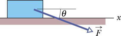 (e) Se, ao contrário, o bloco está deslizando e θ é diminuído, a magnitude da força de atrito sobre o bloco aumenta, diminui ou permanece a mesma? Figura 7: Questão 8.