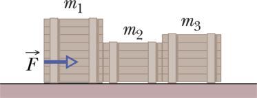 15) A Figura 21 apresenta 3 caixas sendo empurradas sobre uma superfície de concreto por uma força horizontal F de magnitude 440N. As massas das caixas são m 1 = 30kg, m 2 = 10kg e m 3 = 20kg.