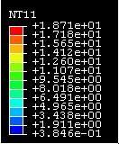 Topologia da solução óptima. A distribuição da temperatura encontra-se representada na figura 4.