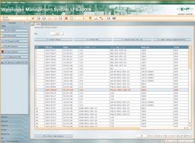 Módulos LFS 400 para seu sistema individual de gerenciamento de armazém Módulos del LFS 400 para un SGA a medida Interface gráfica de usuário Visualização de imagens digitais de produtos durante o