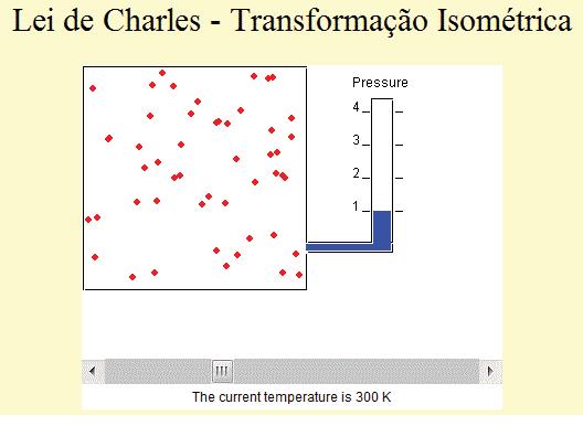 Leis dos Gases Ideais: Geral, Boyle, Gay-Lussac, Charles e Clayperon A LEI DE CHARLES Nos casos anteriores, mantivemos a temperatura do gás constante e depois a sua pressão.
