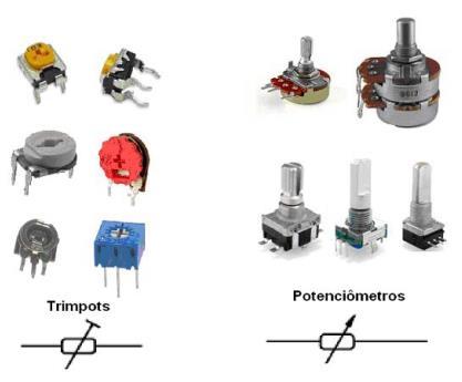 Potenciômetros e Trimports Resistores variáveis que permitem um ajuste da resistencia depois de instalados Potenciômetros e Trimports Potenciômetro: Usados em diversas funções como