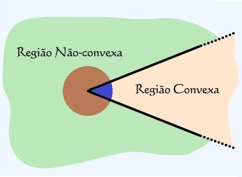 Ângulo Os ângulos estão sempre presentes em nossa vida e quase não nos damos conta disso.