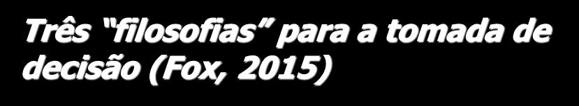 Três filosofias para a tomada de decisão (Fox, 2015) EVPI Resolução do Exercício (1) Decisão Compra Estado da natureza (demanda) ERi 0 1 2 3 0