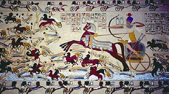 Representações Egípcias 2000 a.c. Como surgiu a idéia?