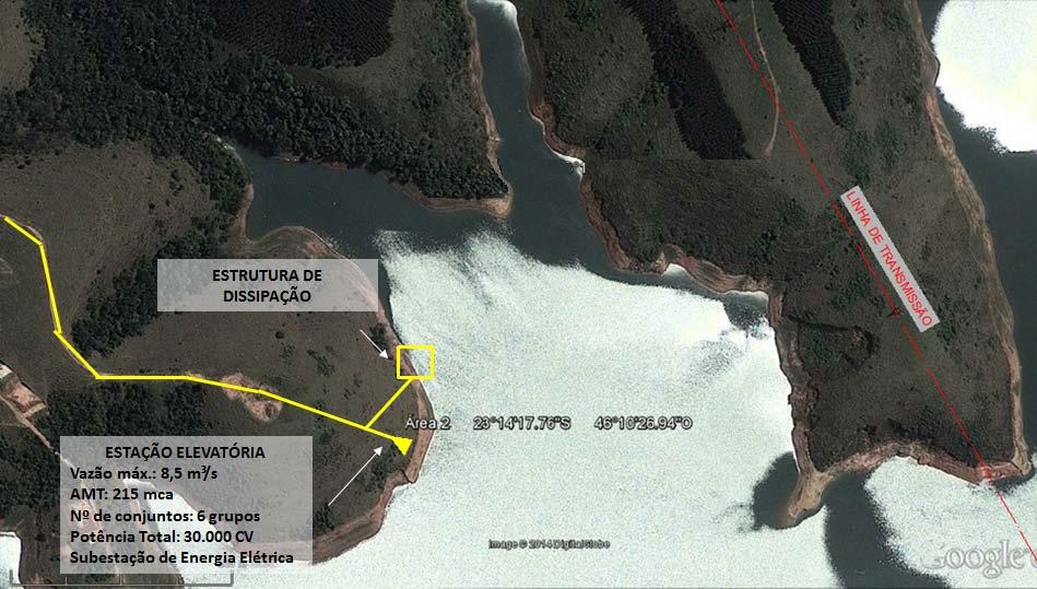 4. Interligação Jaguari Atibainha Elevatória, Subestação e Linha de