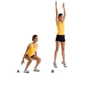 O teste do salto vertical (SV) é o principal teste para avaliar a potência muscular dos MMII.