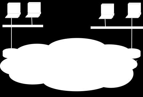 Switch Router Encaminha com Label.