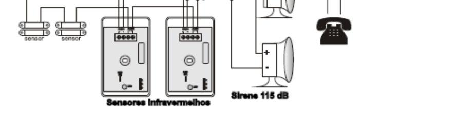 32 - INSTALAÇÃO DE SIRENES E SENSORES COM FIO E LINHA TELEFÔNICA O eletrificador tem uma saída para ligação de sirene piezoelétrica.