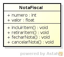 de acesso: público(+), privado( ),