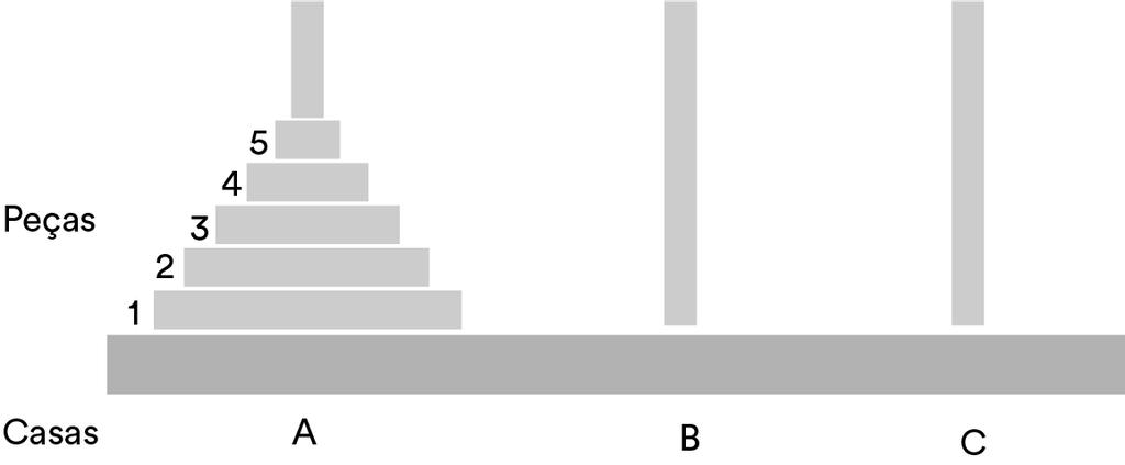 EXERCÍCIOS DE AULA 1. A lei de Fenchel explic como o índice de crescimento populcionl de orgnismos unicelulres (R) relcion-se o peso (mss) corporl desses orgnismos (w), expresso pel equção R( w) = w.