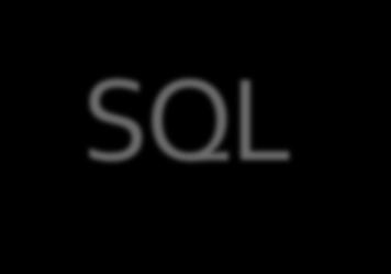 Comandos SQL com JDBC Altere o método main: // após o System.out.println.
