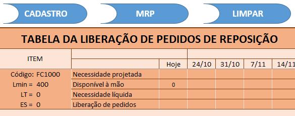 quantidade mínima ou se é produzido em múltiplos. Figura 2.