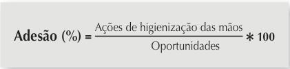 OBS: Contatos do mesmo tipo após contato inicial com o paciente não constituem indicação para higienização das mãos (a menos que o profissional saia do ambiente do paciente).