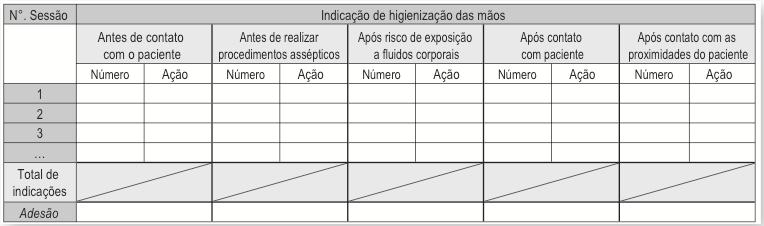 / Organização Mundial da Saúde; tradução de Sátia Marine Brasília: Organização Pan-Americana da Saúde; Agência Nacional de Vigilância Sanitária., 20