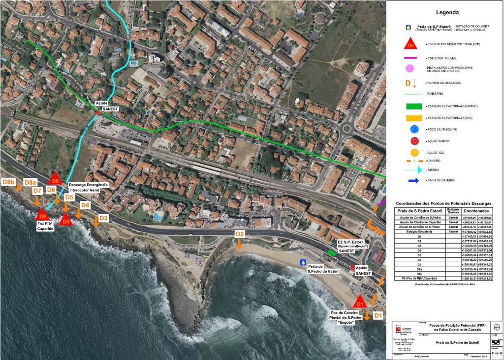 Localização da Ribeira de Caparide e focos potenciais de poluição na praia de S. Pedro. Fonte: CM Cascais.