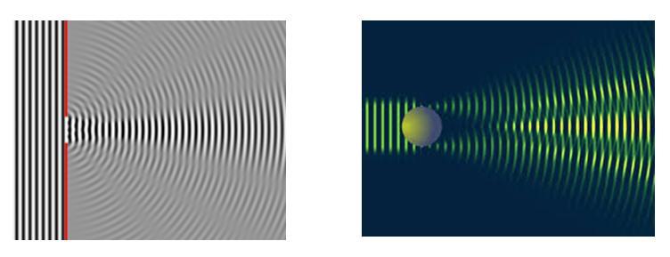 .. 29 9 2 d (29)(600 10 ) d 8700nm 8, 7m Difração por Fendas e Obstáculos Experimentalmente observa-se que mesmo no caso de uma única fenda, quando suas dimensões são da ordem de grandeza do