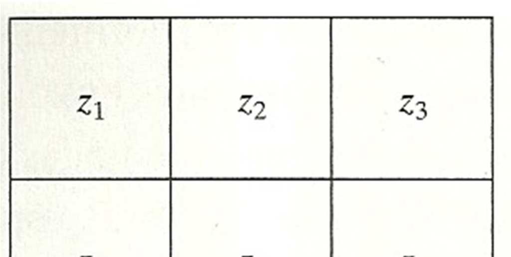 32 Figura 2.14 Uma região 3x3 de uma imagem, onde os Z s são valores de intensidade.