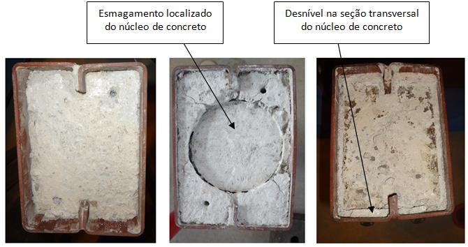 Resultados Experimentais (a) (b) (c) Vista superior dos