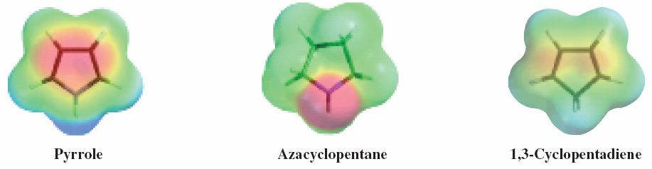 Compostos eterocíclicos Aromáticos: Estruturas de Ressonância Pirrol: Propriedades Distribuição de carga: maior densidade de carga no anel, deficiência no ; Energia de ressonância relativa de