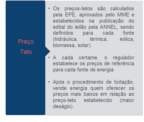 regulatório e Desafios