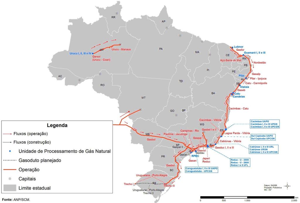 Rede de gasodutos