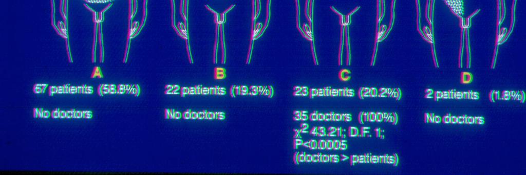 3%) Nenhum médico 23 pacientes (20.