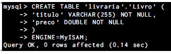 MySQL Server Criando algumas