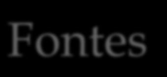 Fontes: João Pessoa. (2012) Plano Municipal de Conservação e Recuperação da Mata Atlântica de João Pessoa. João Pessoa: F&A. Brasil. Ministério Do Meio Ambiente (2015). Programa Cidades Sustentáveis.