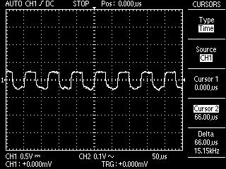 Figura 7 Sinal de onda AC para freqüência de 15.15kHz A partir da Figura 7 percebe-se que usando esses transistores o rendimento foi extremamente baixo, não foi possível obter nem 0.