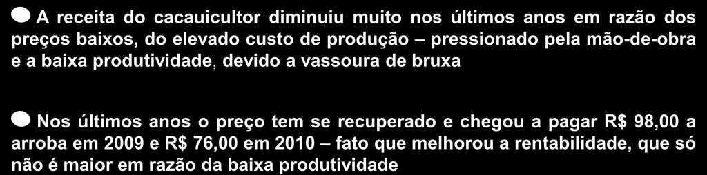 22,72 34,74 79,72 83,20 64,64 53,33 47,84 57,82 72,67 88,13 Cacauicultura Rentabilidade R$/@ Safra Receita Custo Renda R$ ha -1 2002/03 2003/04 2004/05 2005/06 2007/08 1.240,00 1.100,00 1.