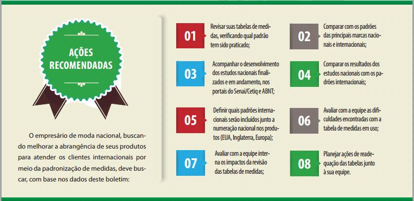 3. Organize por tópicos Se seu e-commerce for de moda, fique atento as tabelas de medidas.