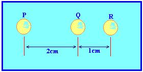 10-7 C b) 2,0. 10-7 C c) 1,0. 10-6 C d) 2,0. 10-6 C e) 1,0. 10-5 C 45 - (MED.