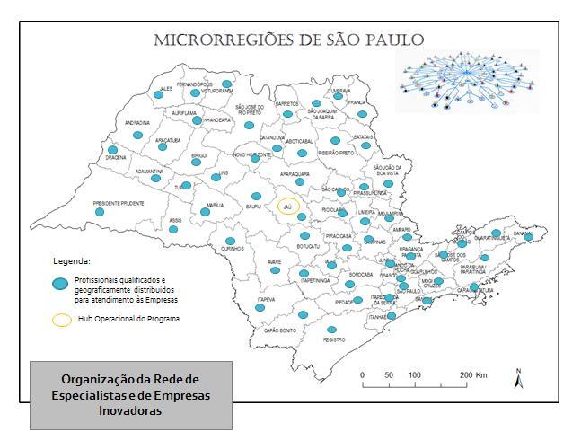 Realização: Organização da Rede de Especialistas e de Empresas Inovadores do