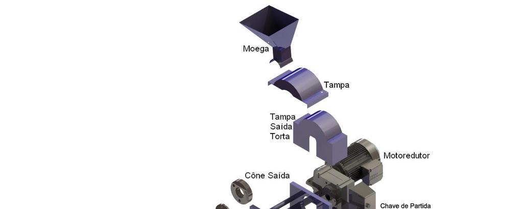 O dispositivo de regulagem do cone de saída permite aumentar ou diminuir a taxa de compressão, fazendo com que o eixo se desloque