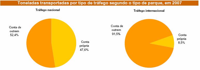 CONTRARIEDADES VERSUS